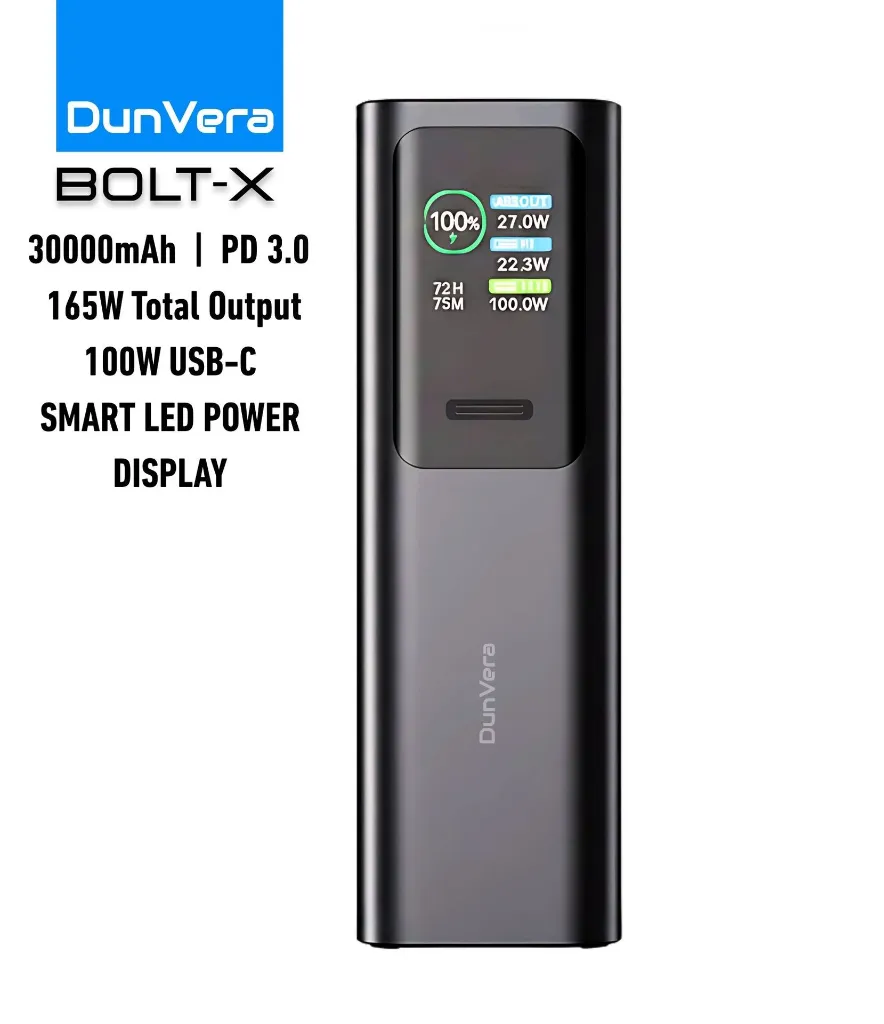 dunvera bolt fast charging power banks 100w usb-c specs.webp